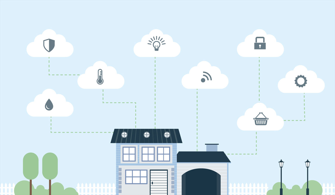 Smart Home Lösung